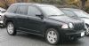 ������� Jeep Compass